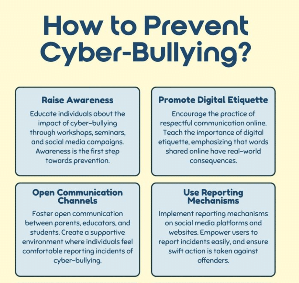How To Prevent Cyberbullying Amongst Kids Goally